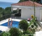 Villa with pool, private accommodation in city Brela, Croatia